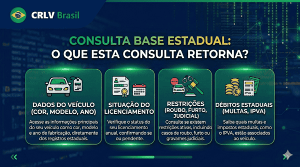 Consulta Base Estadual